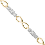 Forever Embrace Bracelet